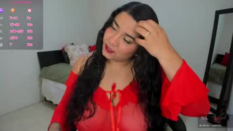   Mariam Castiblanco online show from May 2026 07:30:02 PM