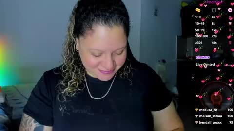Snapshot of mariana_smittt chatting on February 2025 07:03:01 AM   Independent Model online show from February 2025 07:03:01 AM