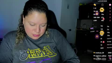 Snapshot of mariana_smittt chatting on February 2025 10:26:01 AM   Independent Model online show from February 2025 10:26:01 AM
