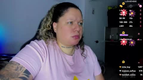 Snapshot of mariana_smittt chatting on March 2025 05:46:01 AM   Independent Model online show from March 2025 05:46:01 AM