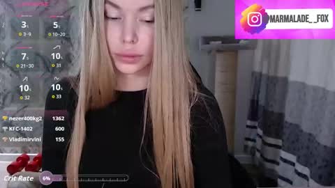 Marmalade Fox online show from February 2026 06:41:01 PM