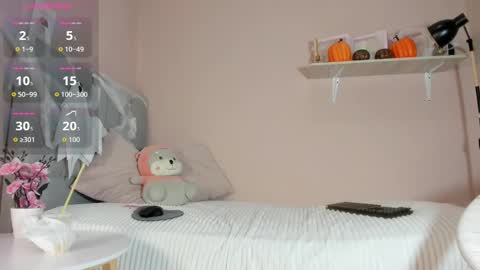 mary_cute9 online show from October 2025 12:30:01 PM