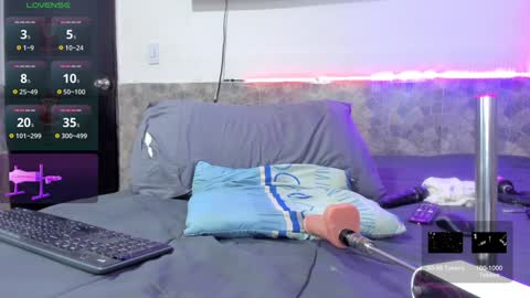 Matt Coom Independent model online show from January 2025 02:06:01 AM