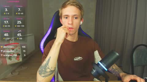 Snapshot of max_gen chatting on January 2025 09:31:01 PM Max Gen with tats 24years And Ethan without tats 20 years online show from January 2025 09:31:01 PM