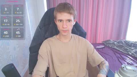 Snapshot of max_gen chatting on January 2025 09:11:02 AM Max Gen with tats 24years And Ethan without tats 20 years online show from January 2025 09:11:02 AM