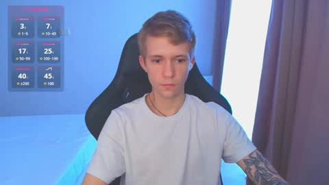 Snapshot of max_gen chatting on February 2025 04:54:01 AM Max Gen with tats 24years And Ethan without tats 20 years online show from February 2025 04:54:01 AM