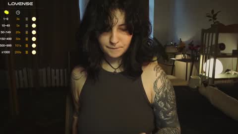 Mary  . online show from January 2025 11:13:02 AM