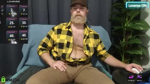 Meaty Roll online show from October 2025 02:23:02 AM