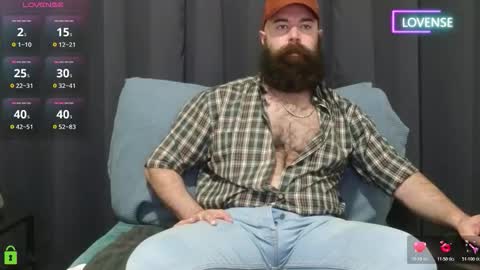 Meaty Roll online show from March 2026 02:30:02 AM