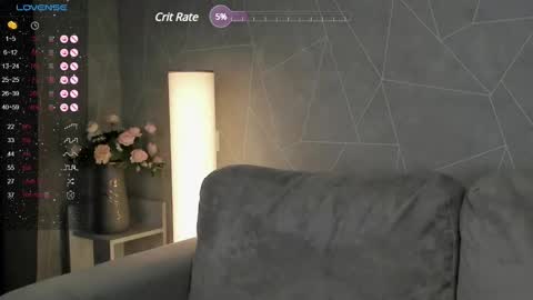 Megan Mon Fri  1600-2200pm Tue Wen Sat 0900-1600pm online show from February 2025 06:42:02 PM