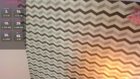 Megan  online show from January 2025 06:35:01 PM