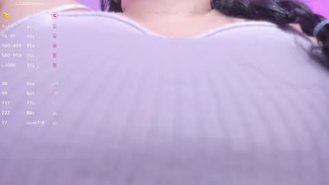 Megan  online show from March 2025 12:48:01 PM