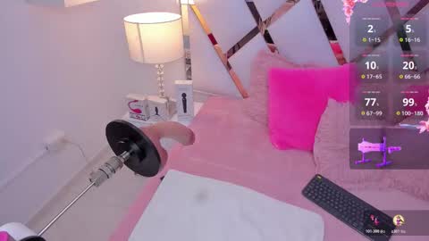 Snapshot of megann__up chatting on November 2025 04:35:01 AM Megan online show from November 2025 04:35:01 AM