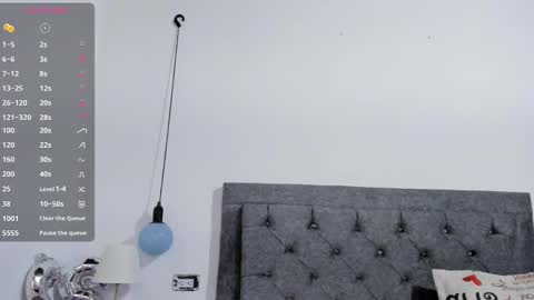 Meghan  online show from March 2025 07:38:01 PM