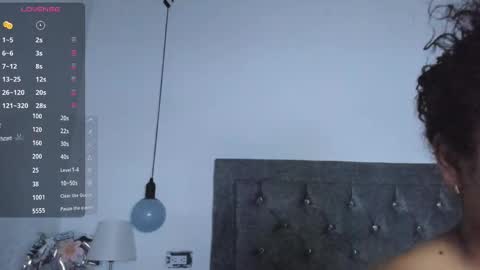 Meghan  online show from March 2025 08:42:02 PM