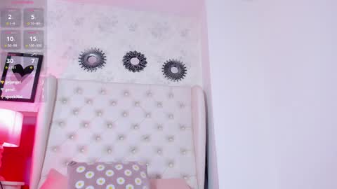 Melanie online show from January 2025 02:30:02 PM