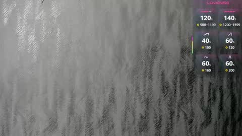        online show from December 2025 12:54:01 PM