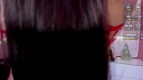 Melany Rouse online show from February 2025 07:07:01 AM