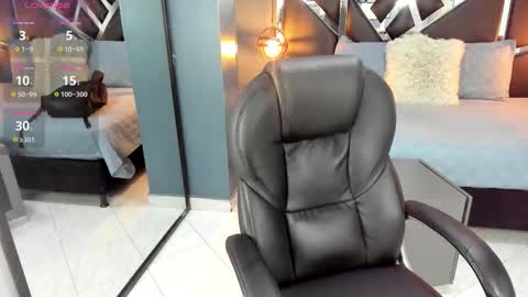 melissa_23_ online show from October 2025 11:33:02 AM