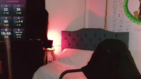Snapshot of melissa_dolce chatting on May 2026 04:32:02 AM michell online show from May 2026 04:32:02 AM