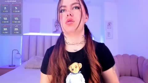 melissa_es online show from January 2026 12:10:02 PM