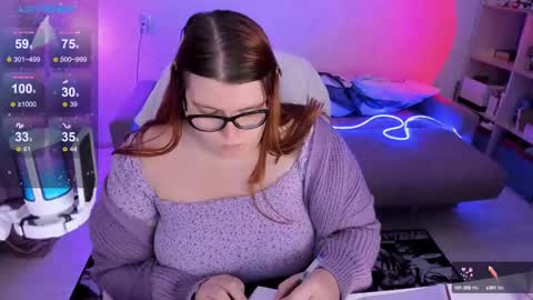 melissa_purr online show from February 2025 02:35:02 AM