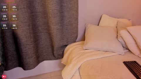 Mia White  online show from January 2025 06:28:02 PM