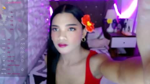 miamalkovax online show from May 2026 11:39:01 AM
