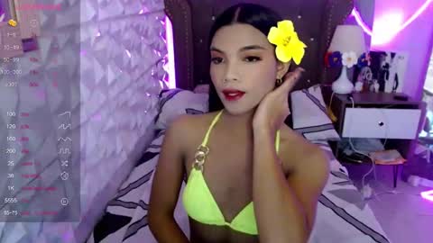 miamalkovax online show from May 2026 12:32:02 PM