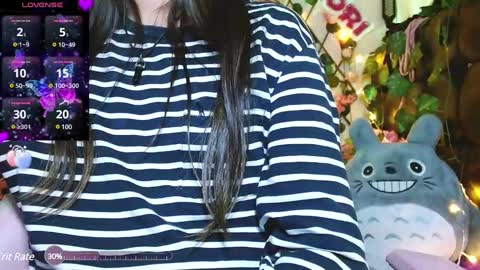 Midori 7u7 online show from January 2025 11:45:01 PM