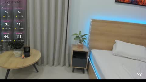 Miko now i live in Vietnam online show from January 2025 10:38:01 AM