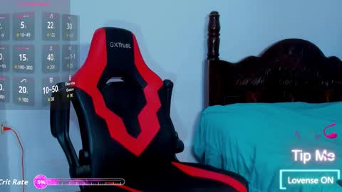 mike_shelby21 online show from December 2025 02:29:01 AM