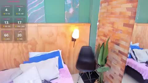 Mila and samy online show from January 2026 12:40:01 PM