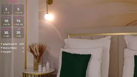 Snapshot of milaleoneli chatting on May 2026 05:43:02 PM milaleoneli online show from May 2026 05:43:02 PM