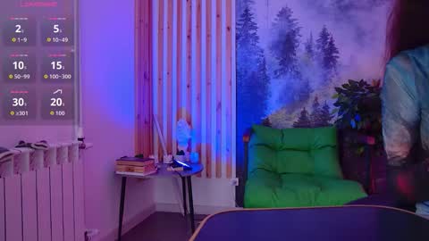 milastoyne online show from January 2026 07:13:01 AM