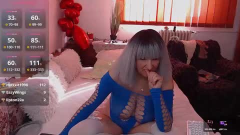 milfdolores online show from February 2025 08:22:02 AM