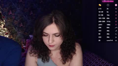 Stella and Neo online show from January 2026 10:15:01 PM