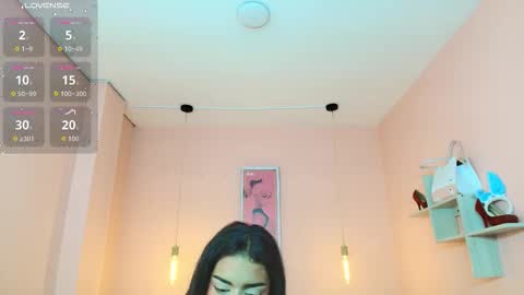 milu_carbajal_x online show from December 2025 01:05:02 PM