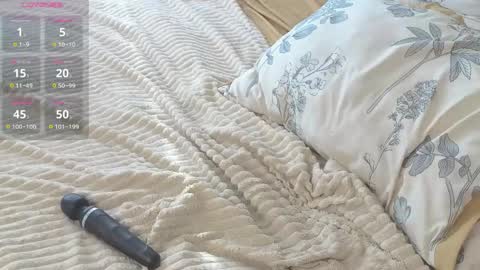Snapshot of minnietammy chatting on April 2026 02:51:02 AM Mary is here 3 My favorite patterns 77143222321Try my private online show from April 2026 02:51:02 AM