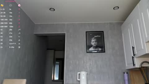 Miroslava online show from March 2026 05:35:02 AM