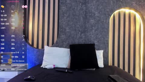 Antonella online show from February 2025 12:10:01 AM