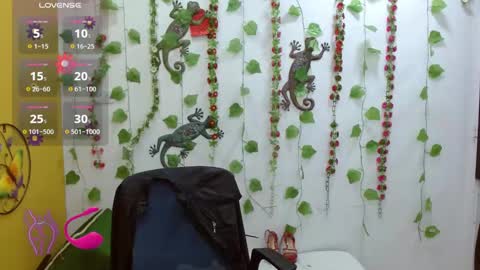 mafe maria fernanda online show from March 2025 03:56:01 PM