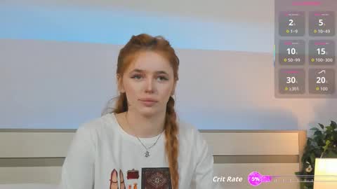 Snapshot of miss_redfox chatting on January 2026 03:12:02 AM Margo online show from January 2026 03:12:02 AM