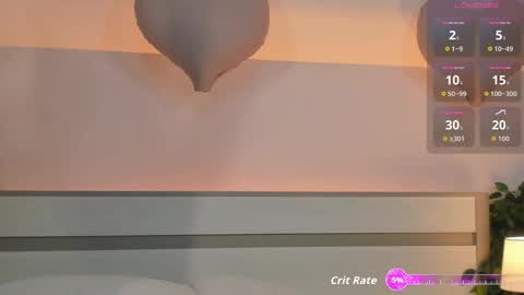 Snapshot of miss_redfox chatting on February 2026 03:21:02 AM Margo online show from February 2026 03:21:02 AM