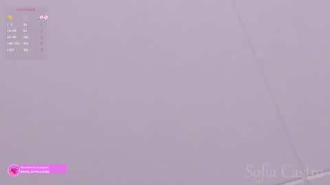 Snapshot of miss_sofiaa_ chatting on February 2025 11:44:02 AM Sofia Castro online show from February 2025 11:44:02 AM