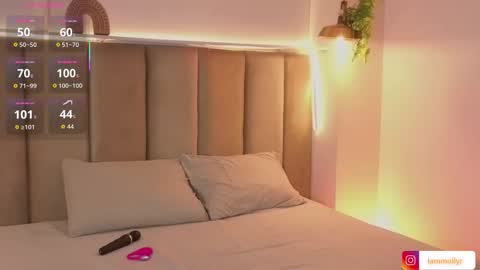 mollyrosse1 online show from December 2025 07:53:02 PM