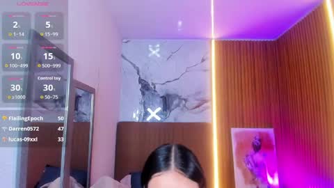 Snapshot of mollyspencer1 chatting on May 2026 01:02:04 AM MOLLY online show from May 2026 01:02:04 AM