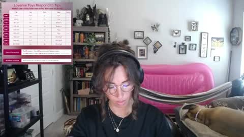 Snapshot of monstrumologist chatting on June 2026 08:20:02 PM Lydia Mooney online show from June 2026 08:20:02 PM