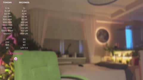 Luna  online show from January 2025 12:03:02 PM