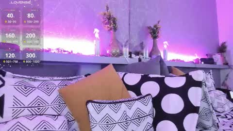 Sarah online show from December 2025 07:32:01 PM